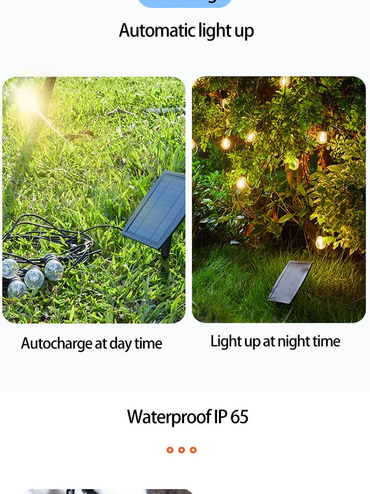 Outdoor Commercial Grade Weatherproof Courtyard Garden Decoration Edison LED String Light