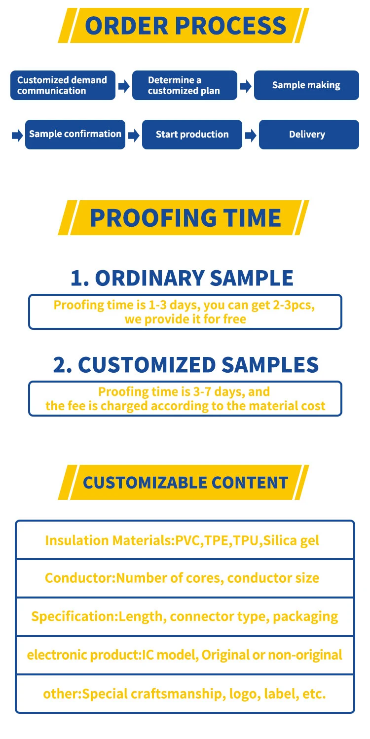 High Quality Data Making Machine Tie Wire Automotive USB Cable Car Air Conditioning Control Line