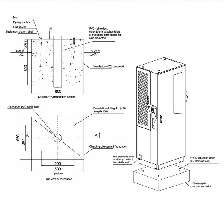 60kw/120kw/ Dual Guns China EV Charger Manufacturer for Car Charging Staion